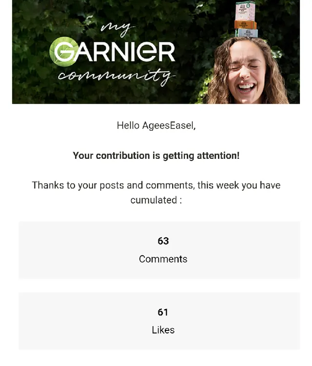 Thank you I enjoyed contributing in the. Lovely Garnier