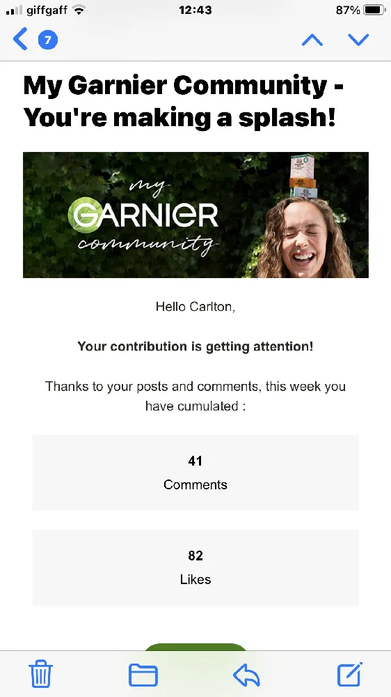 Thank you Garnier Community for my weekly roundup